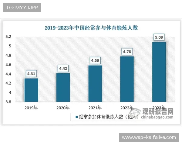 凯发体育手机端：多样化体育游戏满足不同玩家需求