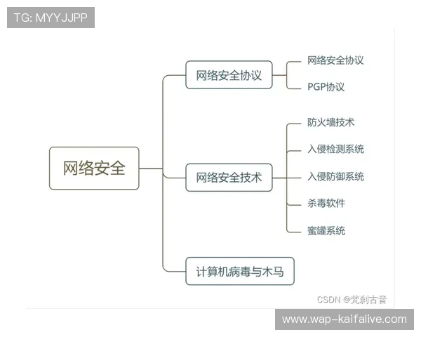 K8网络电玩充值与提现流程详解，确保每一次交易都安全顺畅