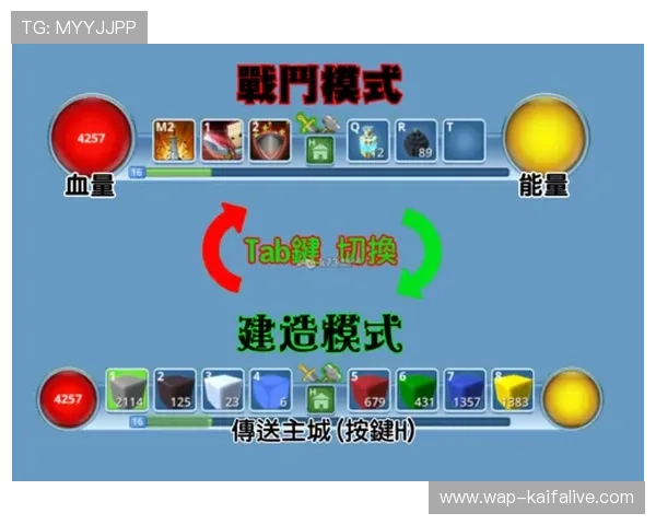 凯发娱乐国际版注册流程详解，帮助新手玩家快速顺利开启游戏之旅