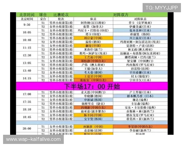 2026年世界杯比赛北京时间全程指南与赛程安排解析